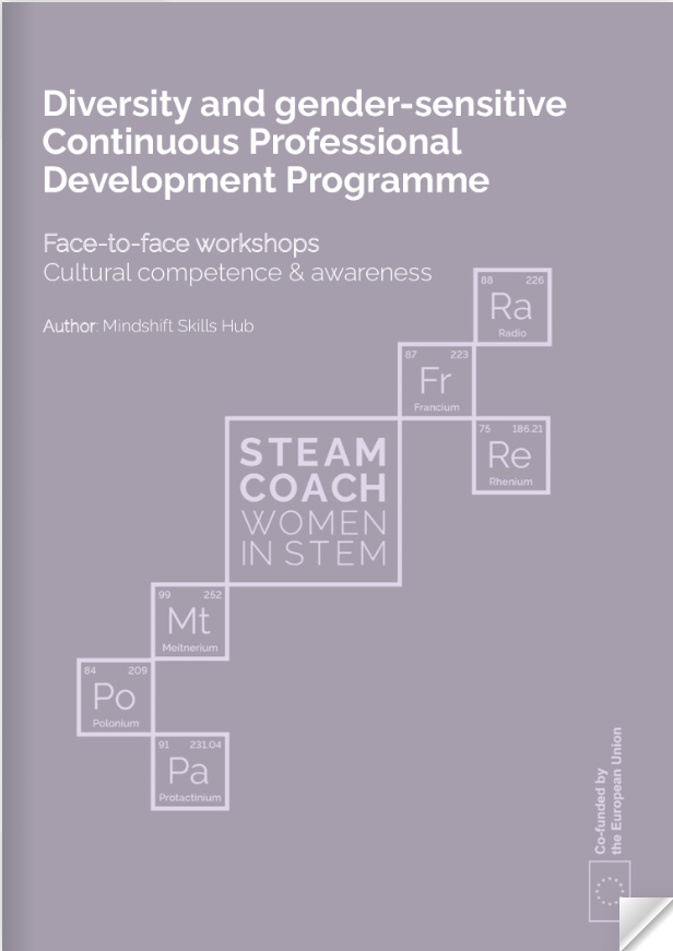 Workshop CA1 Preview